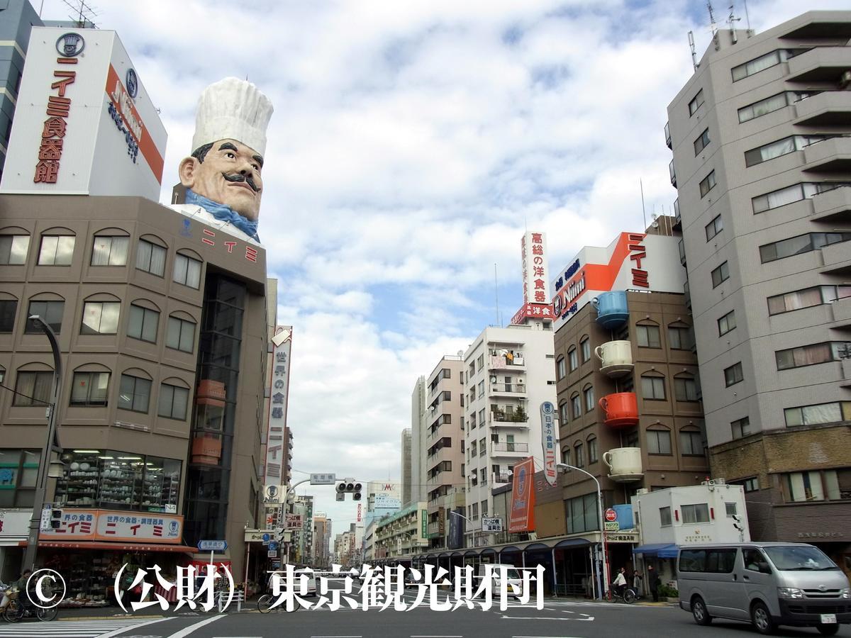 Hotel Wing International Select Ueno Okachimachi Tokyo Exterior photo